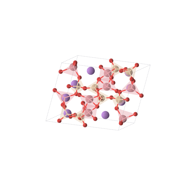 Crystal structure of Li2Co2Si2O7 (monoclinic, P21/c (No. 14))