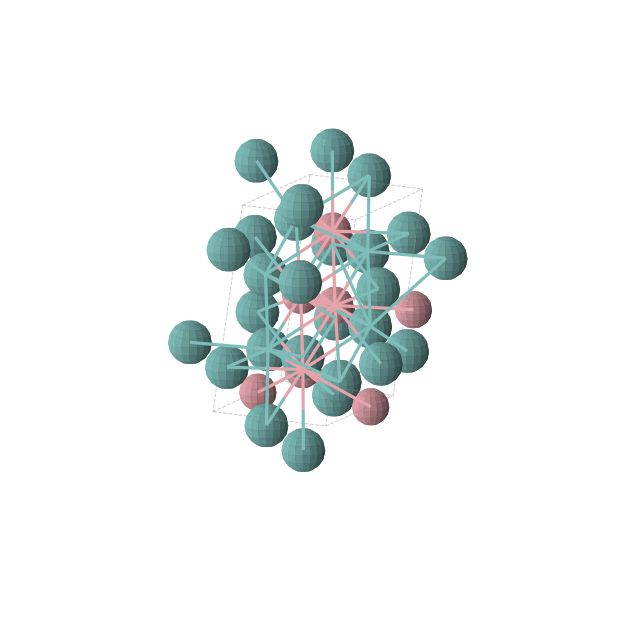Crystal structure of Co2Mo3 (monoclinic, P21/m (No. 11))
