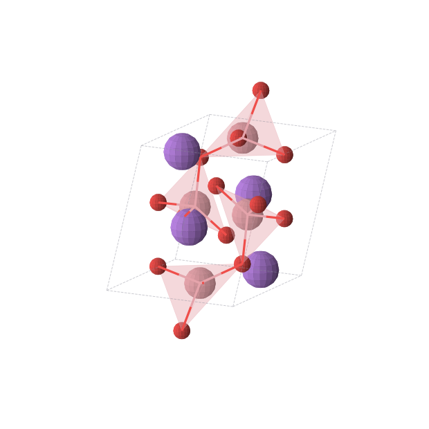 Crystal structure of Na2Co2O3 (monoclinic, P21/c (No. 14))
