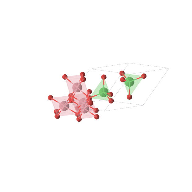 Crystal structure of Co2NiO4 (orthorhombic, Imma (No. 74))