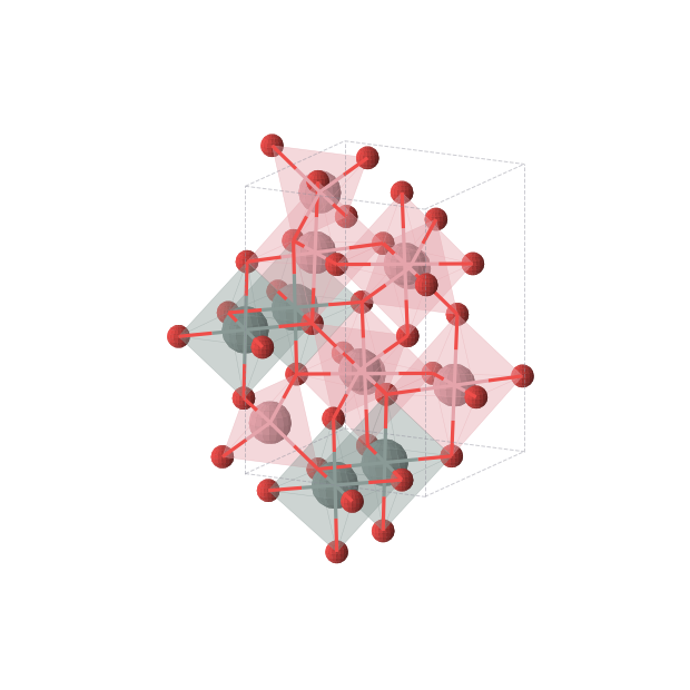 Crystal structure of Co2SnO4 (orthorhombic, Imma (No. 74))