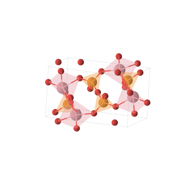 Crystal structure of Co2P2O7 (monoclinic, P21/c (No. 14))