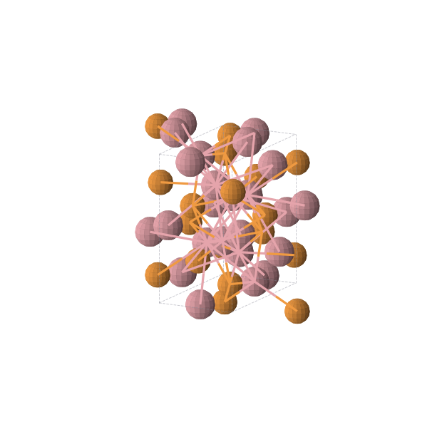 Crystal structure of Co2P (orthorhombic, Pnma (No. 62))