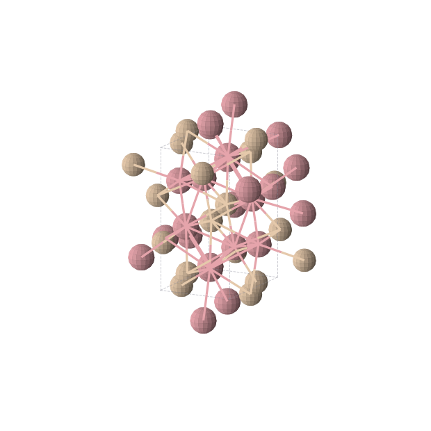 Crystal structure of Co2Si (orthorhombic, Pnma (No. 62))