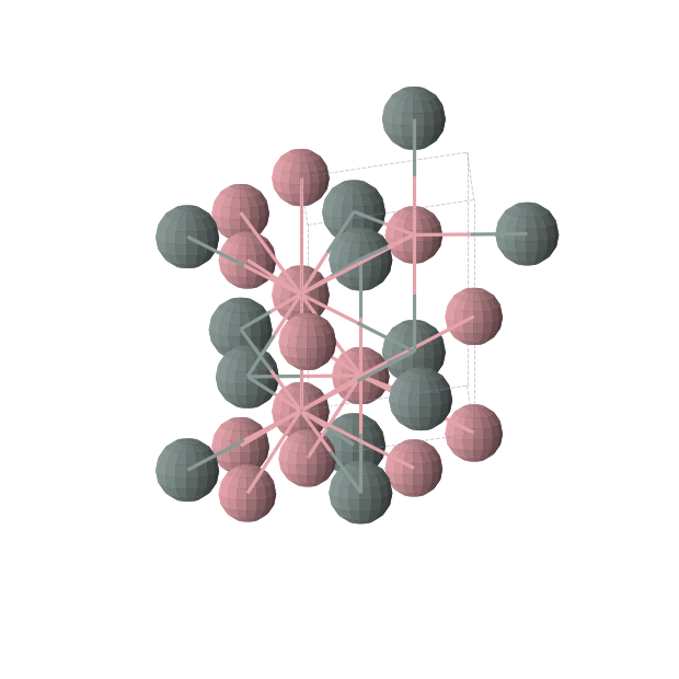 Crystal structure of Co2Sn (hexagonal, P63/mmc (No. 194))
