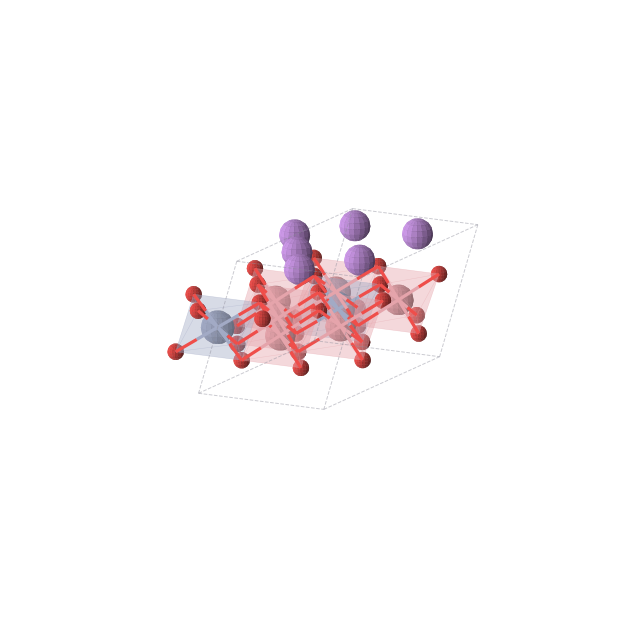 Crystal structure of Li3CrCo3O8 (monoclinic, C2/m (No. 12))