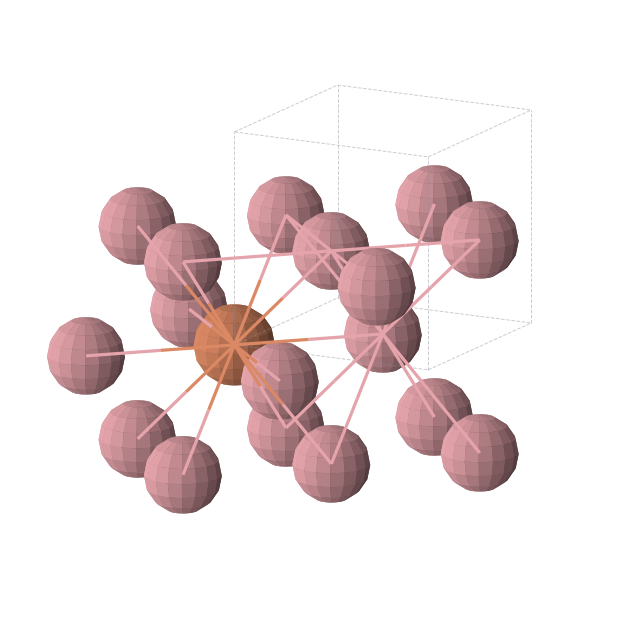Crystal structure of Co6Fe2 (cubic, Pm-3m (No. 221))