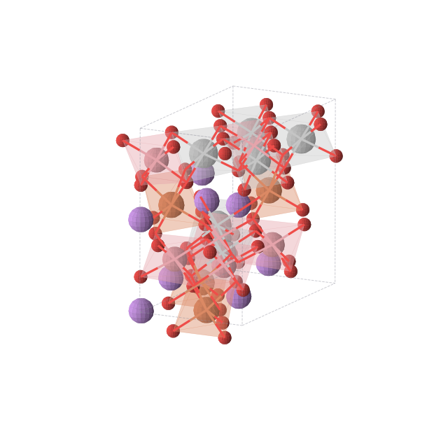 Crystal structure of Li4Ti3Fe2Co3O16 (monoclinic, Cm (No. 8))