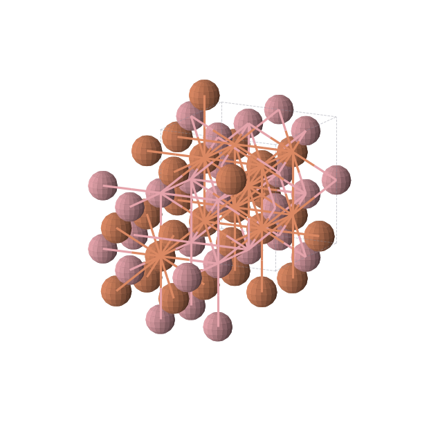 Crystal structure of Co3Fe5 (cubic, Im-3m (No. 229))