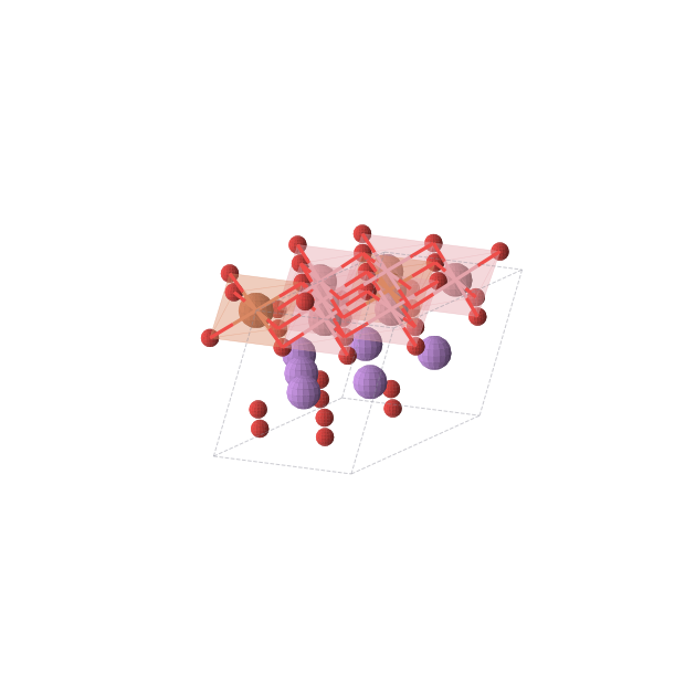 Crystal structure of Li3FeCo3O8 (monoclinic, C2/m (No. 12))
