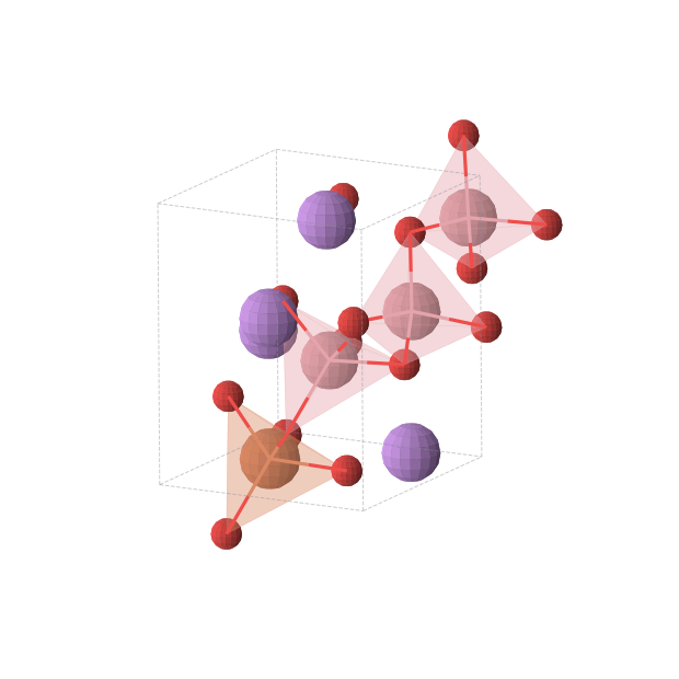 Crystal structure of Li4FeCo3O8 (triclinic, P1 (No. 1))