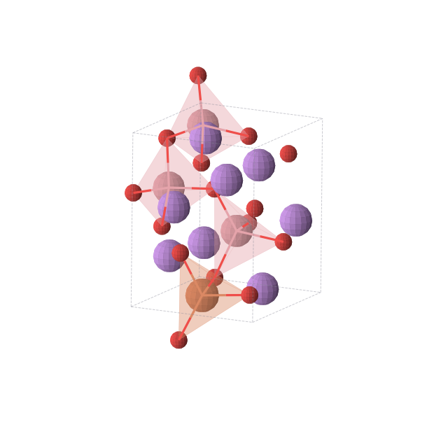 Crystal structure of Li8FeCo3O8 (triclinic, P1 (No. 1))
