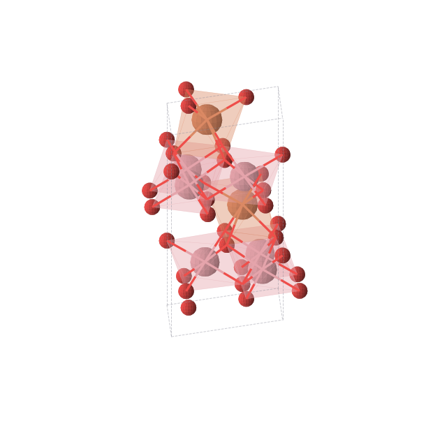 Crystal structure of FeCo3O8 (hexagonal, P63mc (No. 186))
