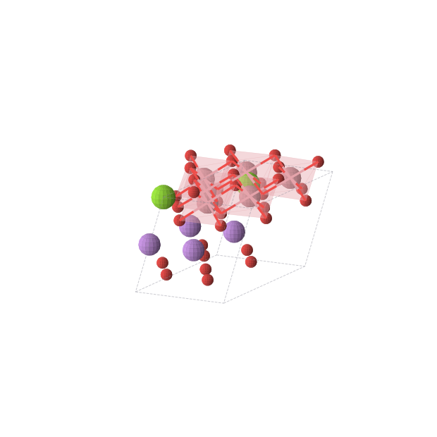 Crystal structure of Li2MgCo3O8 (monoclinic, C2/m (No. 12))