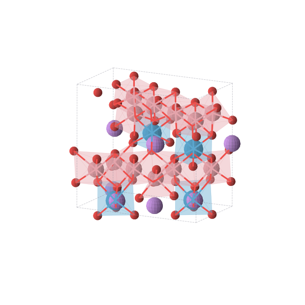 Crystal structure of Li2Co3WO8 (monoclinic, Cc (No. 9))