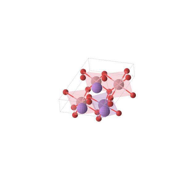Crystal structure of Li3Co3SbO8 (triclinic, P-1 (No. 2))