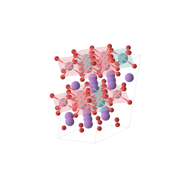 Crystal structure of Li4NbCo3O8 (monoclinic, C2/c (No. 15))