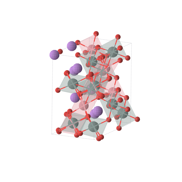 Crystal structure of Li4Co3Sn5O16 (triclinic, P1 (No. 1))