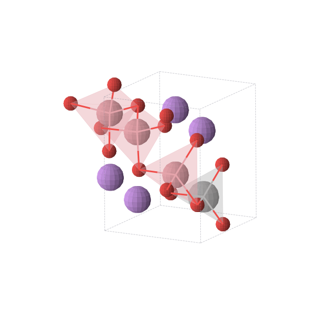 Crystal structure of Li4VCo3O8 (triclinic, P1 (No. 1))
