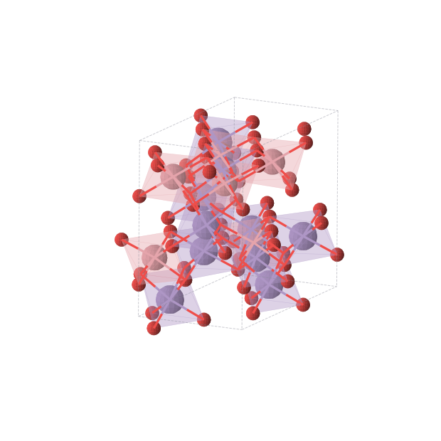 Crystal structure of Mn5Co3O16 (monoclinic, Cm (No. 8))