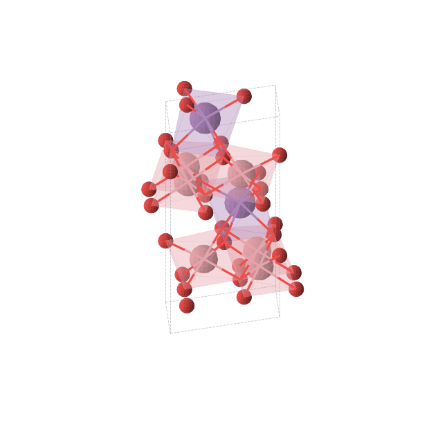 Crystal structure of Co3SbO8 (hexagonal, P63mc (No. 186))