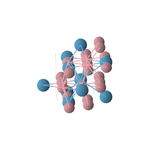 Crystal structure of Co3W (hexagonal, P63/mmc (No. 194))