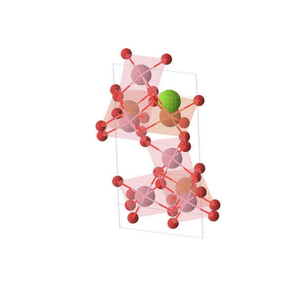 Crystal structure of MgFe3Co5O16 (triclinic, P1 (No. 1))