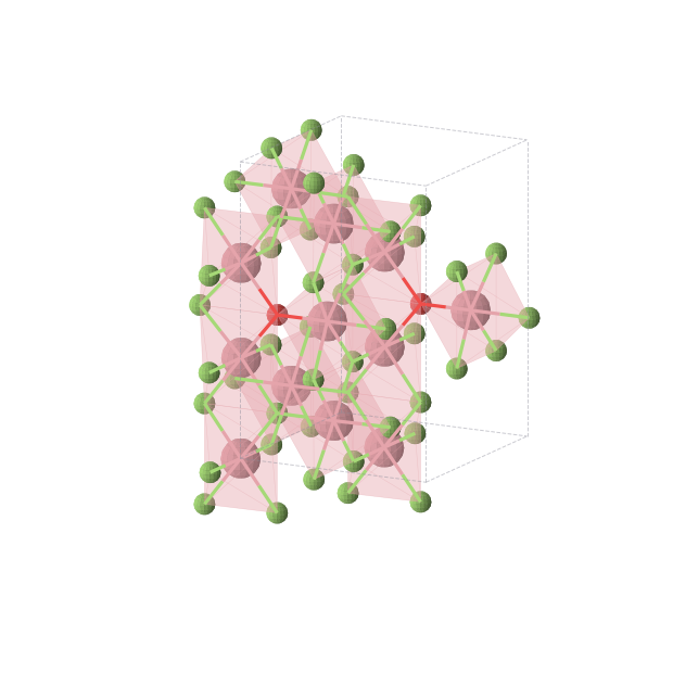 Crystal structure of Co6OF11 (orthorhombic, Amm2 (No. 38))
