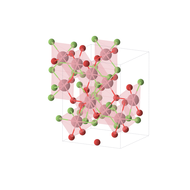 Crystal structure of Co6O5F7 (monoclinic, C2 (No. 5))