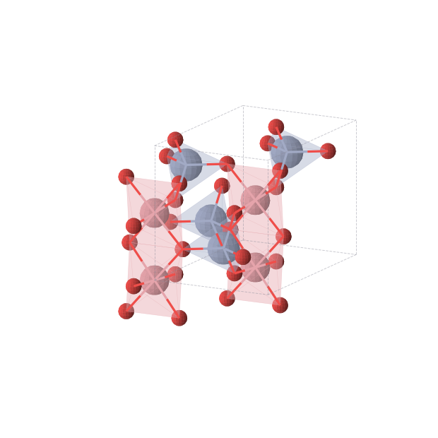 Crystal structure of CrCoO4 (orthorhombic, Cmcm (No. 63))