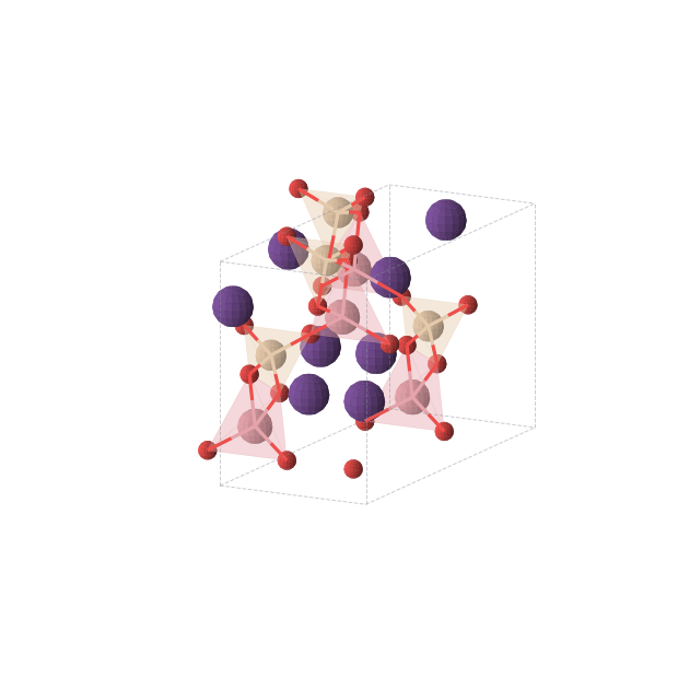Crystal structure of Co2Cs4O8Si2 (orthorhombic, Cmc21 (No. 36))