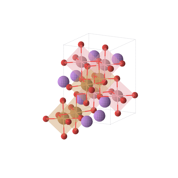 Crystal structure of Li2CoCuO4 (orthorhombic, Imma (No. 74))
