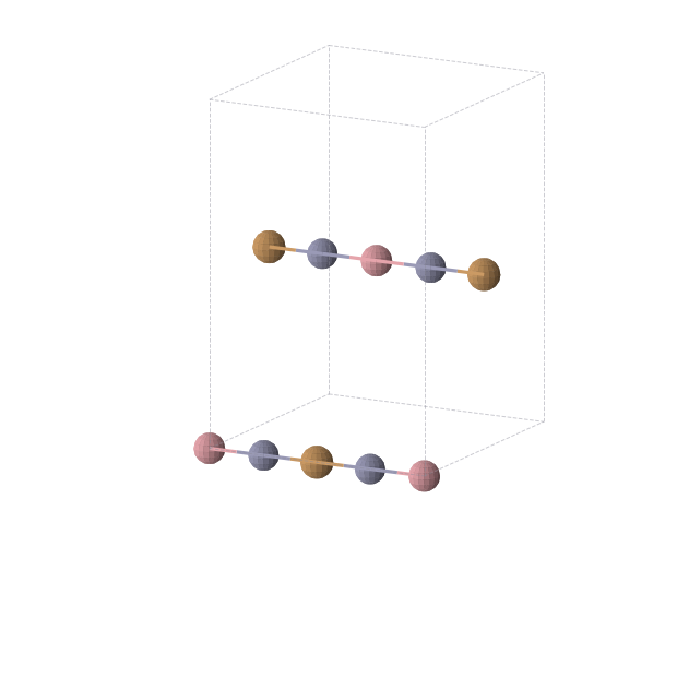 Crystal structure of Co1Cu1Zn2 (orthorhombic, Immm (No. 71))