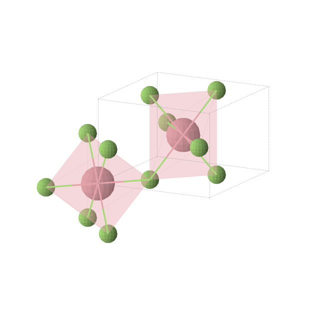 Crystal structure of CoF2 (tetragonal, P42/mnm (No. 136))