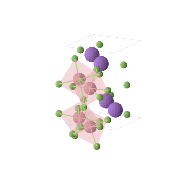 Crystal structure of NaCoF3 (orthorhombic, Pnma (No. 62))