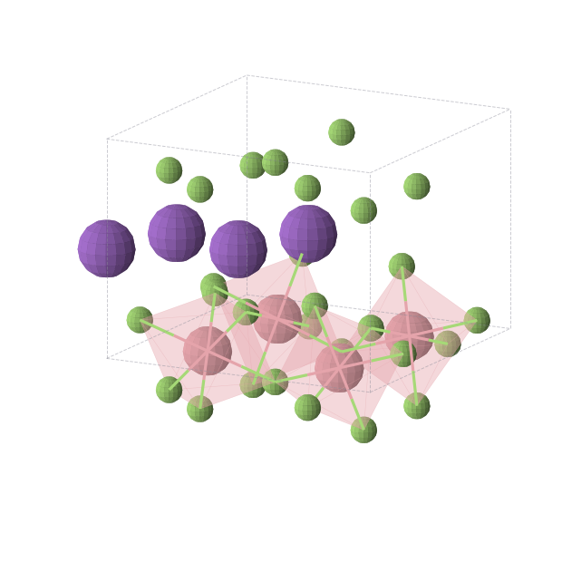 Crystal structure of KCoF4 (tetragonal, P4/nmm (No. 129))