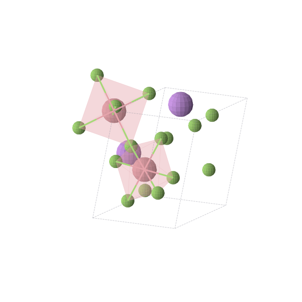 Crystal structure of LiCoF4 (monoclinic, P21/c (No. 14))
