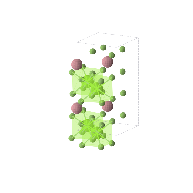 Crystal structure of MgCoF4 (orthorhombic, I222 (No. 23))