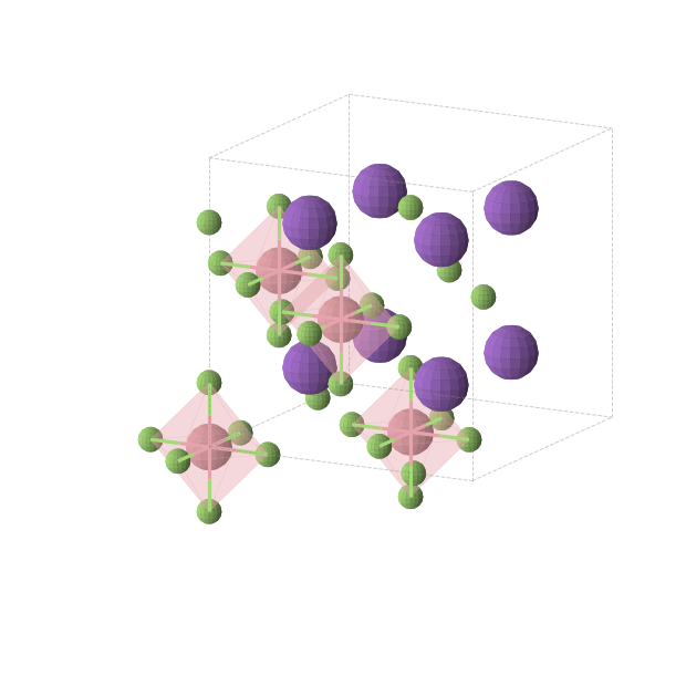 Crystal structure of K2CoF6 (cubic, Fm-3m (No. 225))