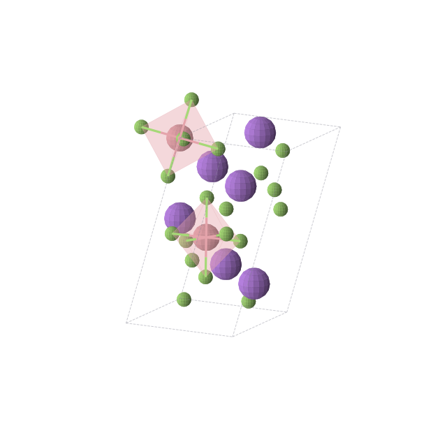 Crystal structure of Na3CoF6 (monoclinic, P21/c (No. 14))