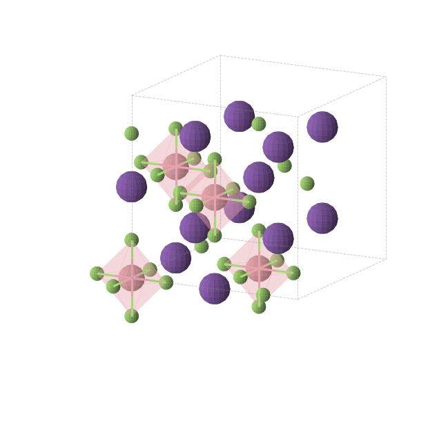 Crystal structure of CoF6Rb3 (cubic, Fm-3m (No. 225))