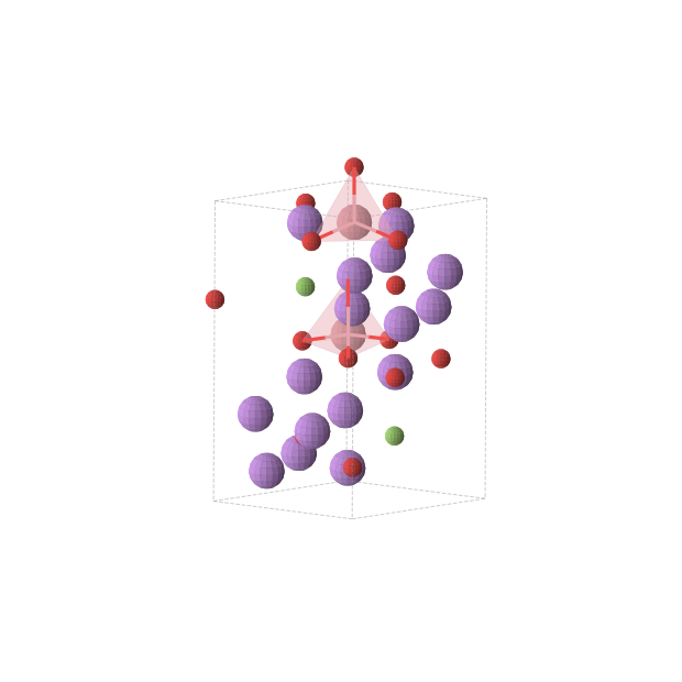 Crystal structure of Li8CoO5F (triclinic, P1 (No. 1))