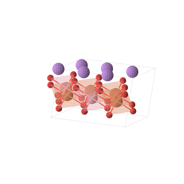 Crystal structure of Li3Fe2CoO6 (monoclinic, C2/m (No. 12))