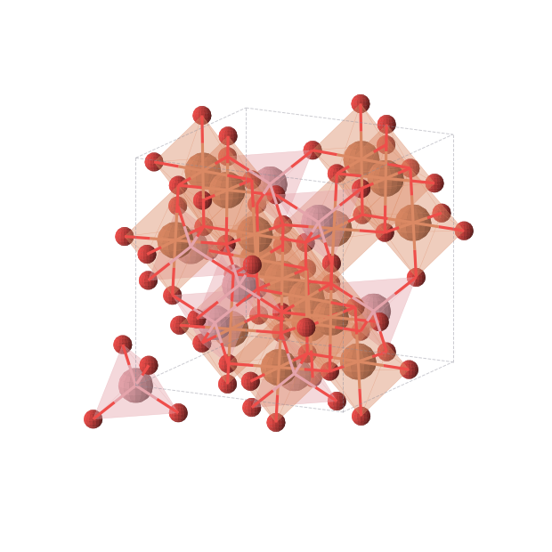 Crystal structure of Co2Fe4O8 (cubic, Fd-3m (No. 227))