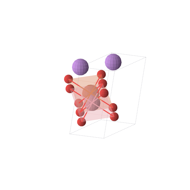 Crystal structure of Li2FeCoO4 (monoclinic, P2/m (No. 10))