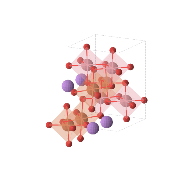 Crystal structure of LiFeCoO4 (orthorhombic, Imma (No. 74))