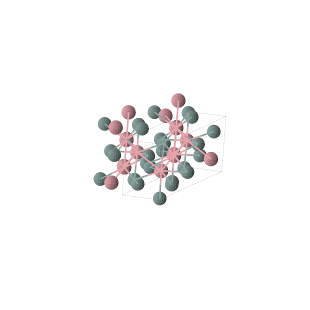 Crystal structure of CoGe (monoclinic, C2/m (No. 12))