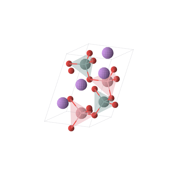Crystal structure of Li2CoGeO4