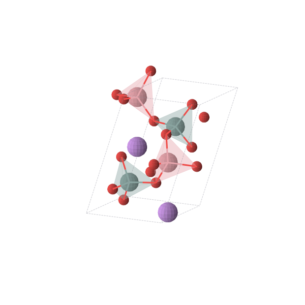 Crystal structure of LiCoGeO4 (monoclinic, Pc (No. 7))