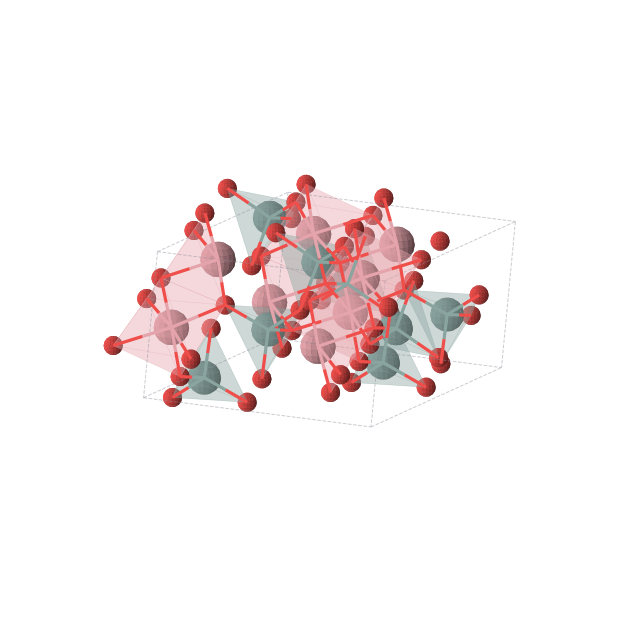 Crystal structure of CoGeO3 (monoclinic, C2 (No. 5))